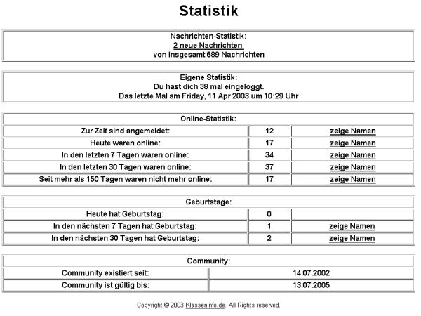 Kapitel 4.3 - Bild 1